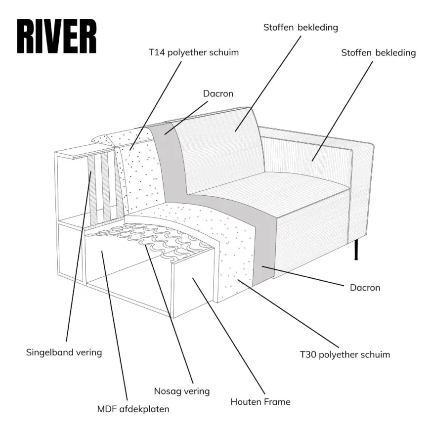 Pepp Interiors Bank River met chaise longue rechts in Majestic 603