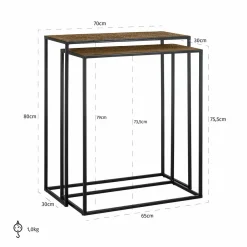 Richmond Interiors Wandtafel Bristol set van 2